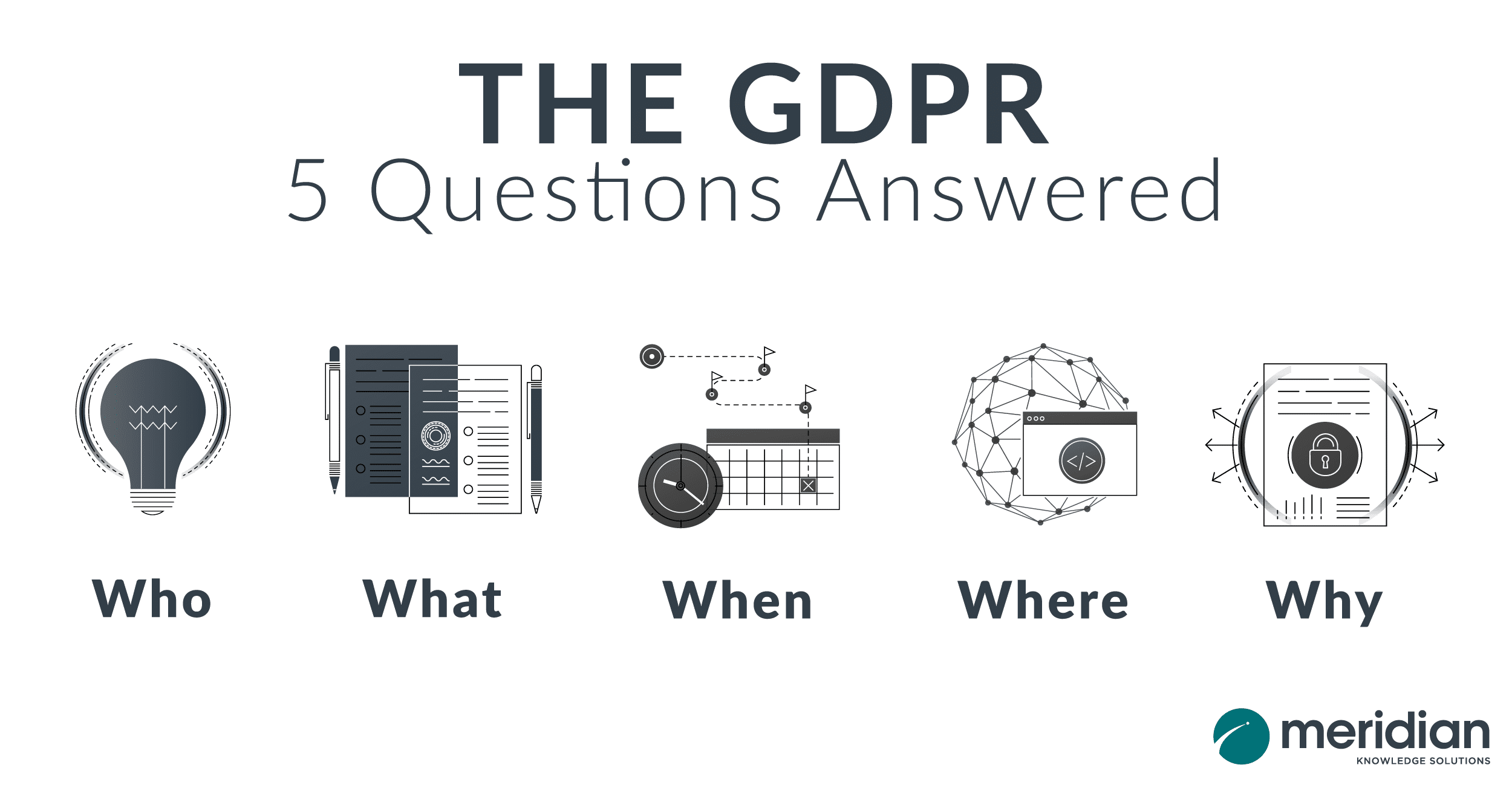 GDPR: 5 Questions Answered